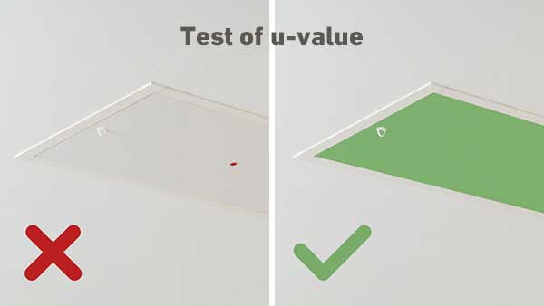 test-u-value